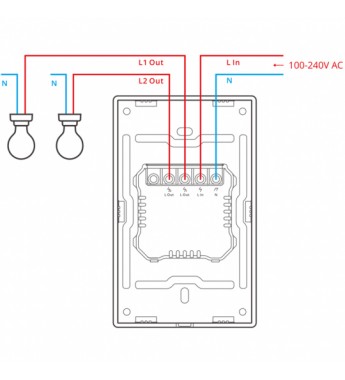 Interruptor de Pared Inteligente Sonoff NSPanel-US Pantalla 3.5" Wi-Fi/Bluetooth/Bivolt - Dim Gray